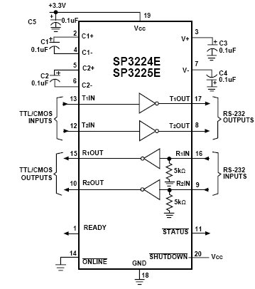 SP3225EC, 3-5.5В, интеллектуальный приемопередатчик линии RS-232 с Auto On-Line® Plus